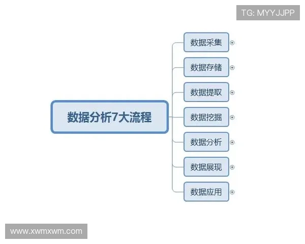 成都篮球队战术表现深度数据分析与战绩关联研究 成都篮球队战术表现深度数据分析与战绩关联研究