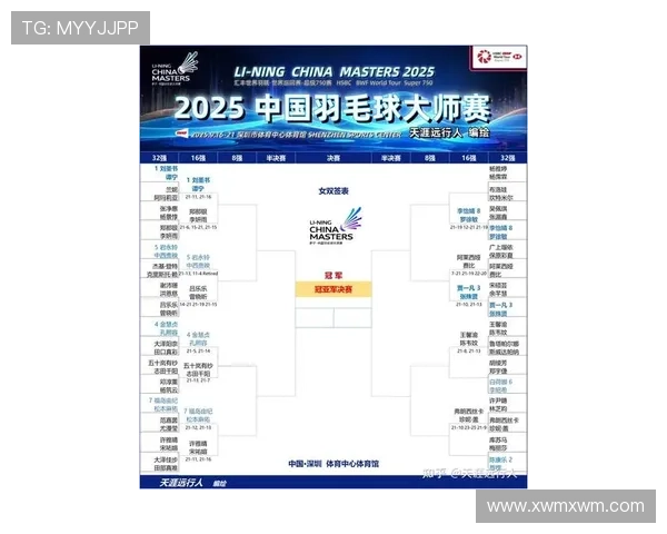 羽毛球技术排行榜揭晓上海羽毛球队荣登第五名引发关注