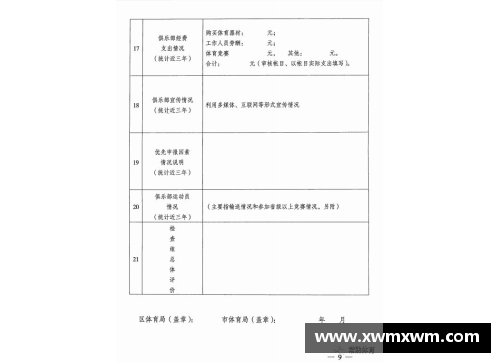 青少年体育俱乐部发展计划申请书