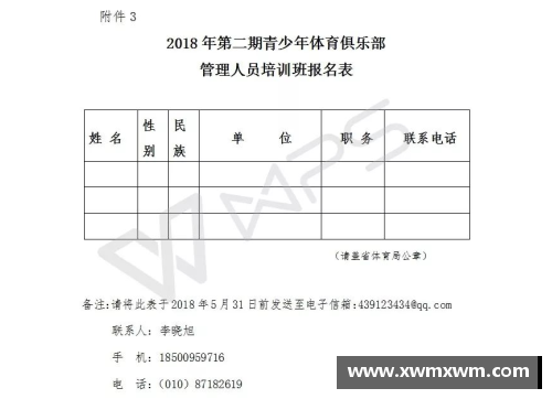 青少年体育俱乐部管理规定及要点