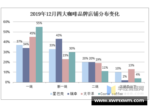 青少年体育培训行业发展现状和趋势分析