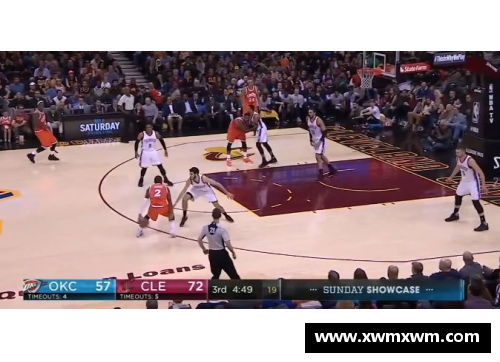 NBA经典对决回顾：揭开那些令人热血沸腾的精彩比赛瞬间